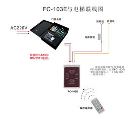 紅外門禁領航者 Fcard系列誠招全國代理商，共創門禁一卡通新未來